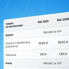 Jaki jest podatek od nieruchomości? Sprawdź stawki i zasady w Polsce
