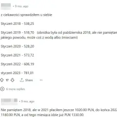 Ile kosztuje czynsz w kamienicy? Zaskakujące różnice w cenach