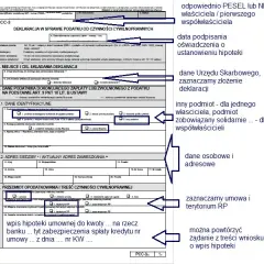 Jak wypełnić PCC 3 przy hipotece, unikając kosztownych błędów