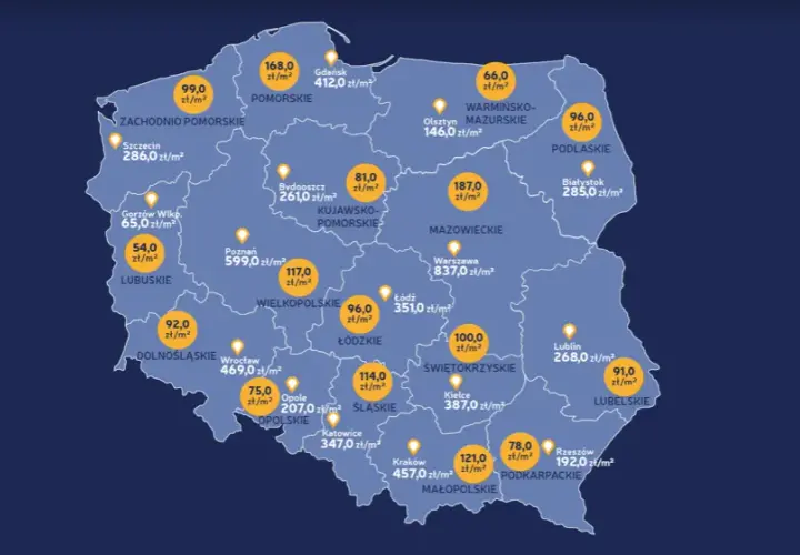 Ile kosztuje 1 ha działki budowlanej? Sprawdź ceny w Polsce