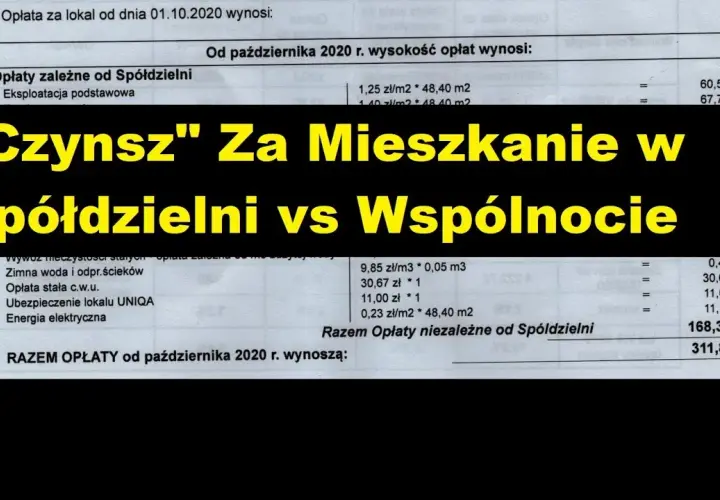 Ile wynosi czynsz we wspólnocie mieszkaniowej? Sprawdź, co wpływa na koszty