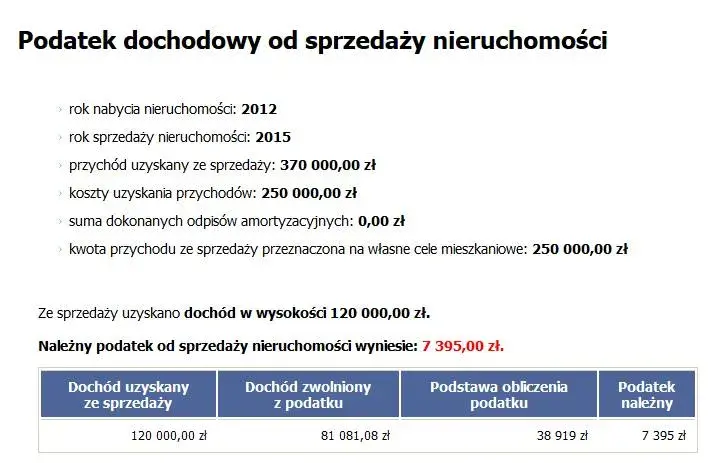 Ile podatku od sprzedaży działki? Sprawdź, jak uniknąć wysokich kosztów