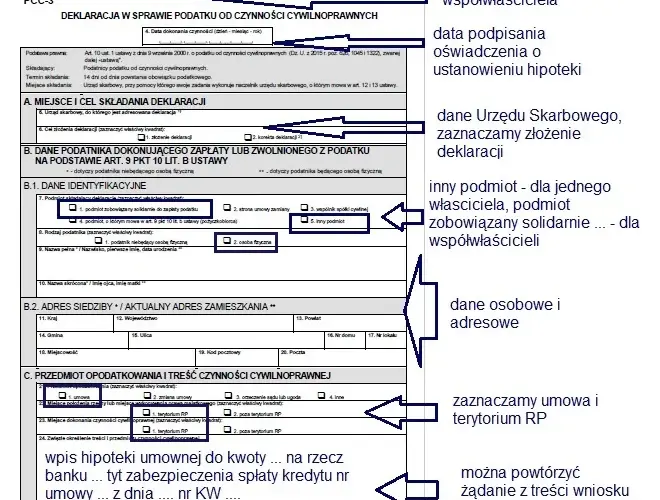 Jak wypełnić PCC 3 przy hipotece, unikając kosztownych błędów