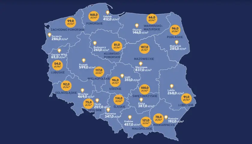Ile kosztuje 1 ha działki budowlanej? Sprawdź ceny w Polsce