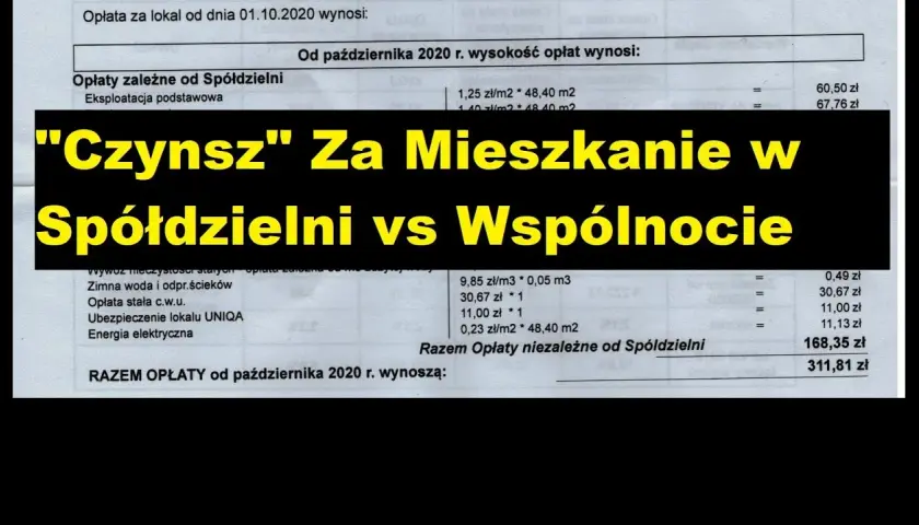 Ile wynosi czynsz we wspólnocie mieszkaniowej? Sprawdź, co wpływa na koszty