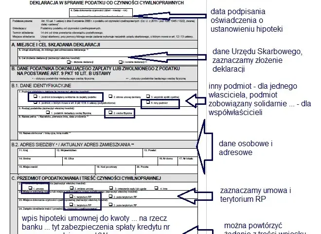 Jak wypełnić PCC 3 przy hipotece, unikając kosztownych błędów