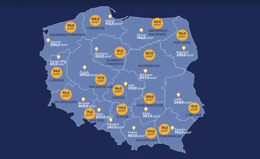 Ile kosztuje 1 ha działki budowlanej? Sprawdź ceny w Polsce