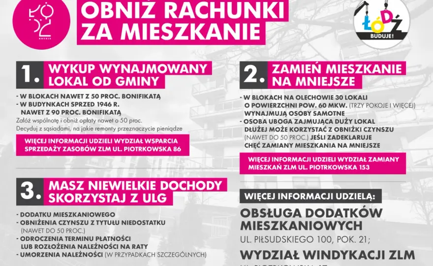 Jak obniżyć czynsz za mieszkanie własnościowe i zaoszczędzić pieniądze