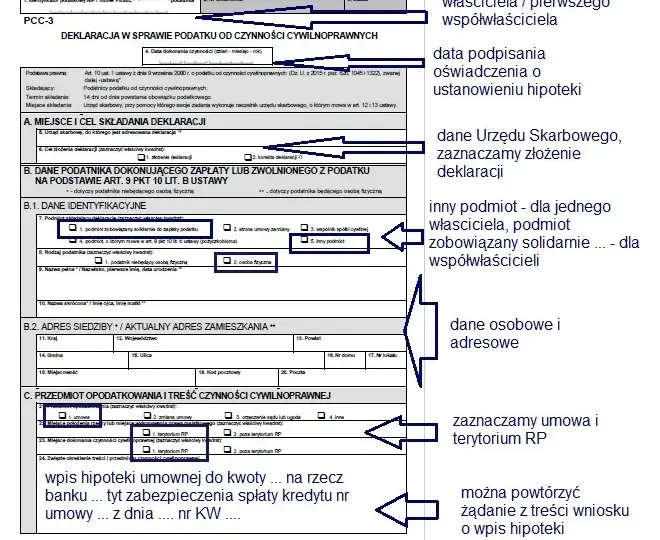 Jak wypełnić PCC 3 przy hipotece, unikając kosztownych błędów